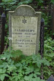 Рабинович Вениамин Рувиович, Москва, Востряковское кладбище